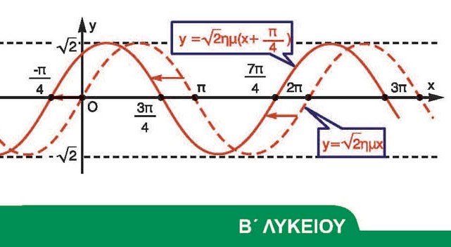 Επιλέχθηκε εικόνα
